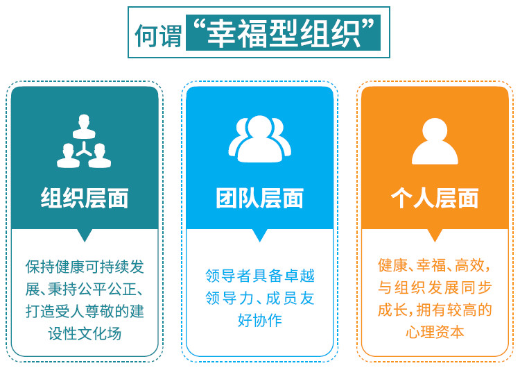 kaiyun·开云(中国)官方网站培训 3.jpg