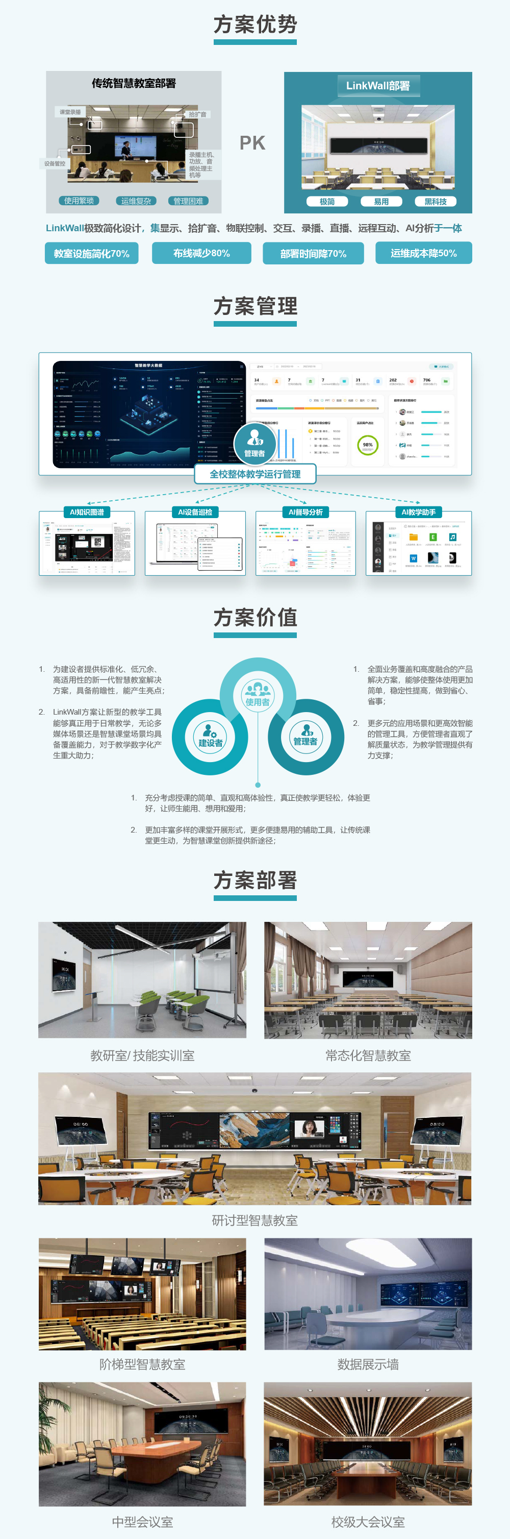 智慧教室kaiyun·开云(中国)官方网站-kaiyun.com
.jpg